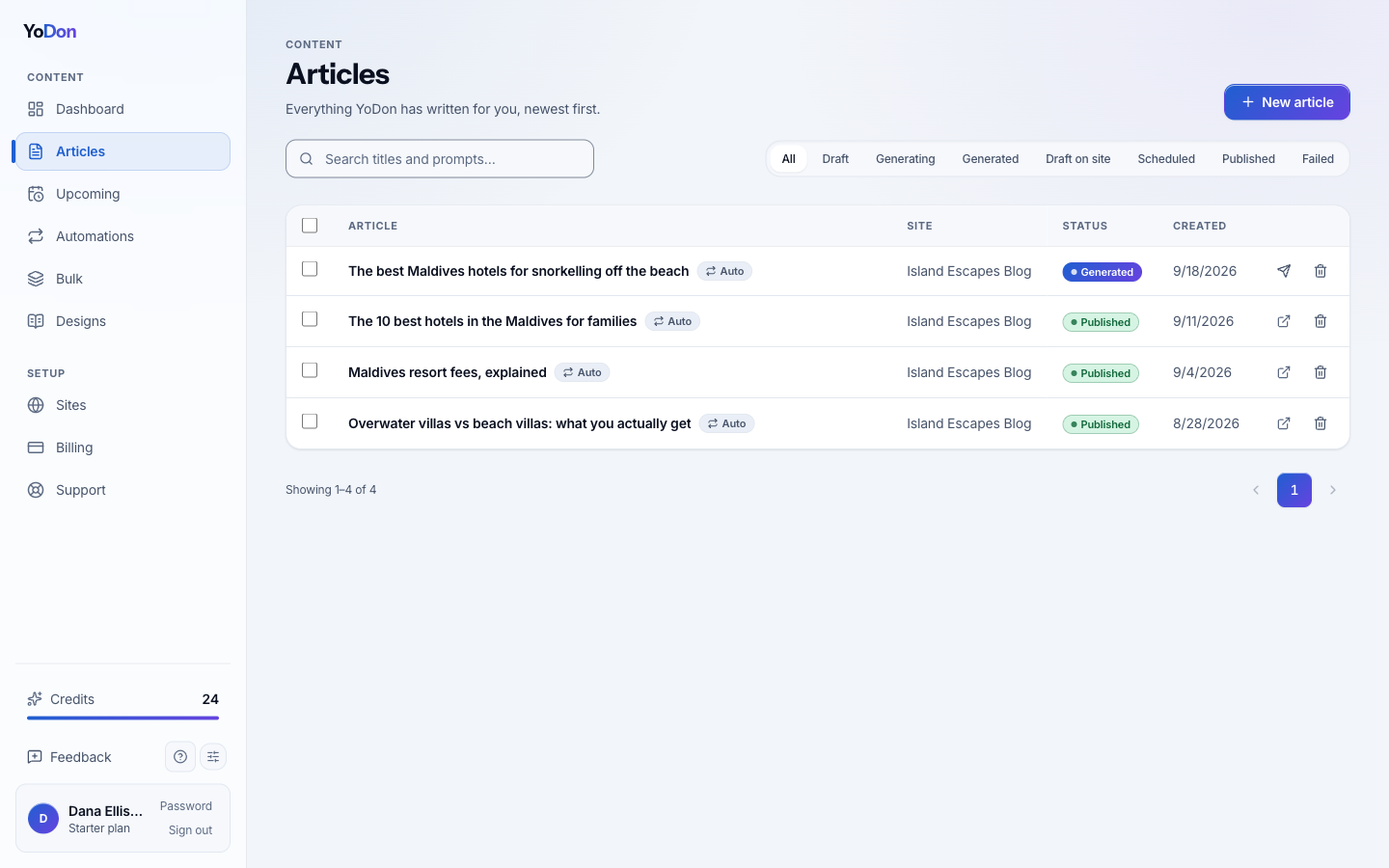 The article list: status at a glance โ published, drafts waiting for review, and anything in progress.