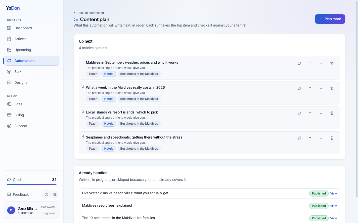 The content plan: queued articles with their angle, intent and category โ editable, reorderable, regenerable.